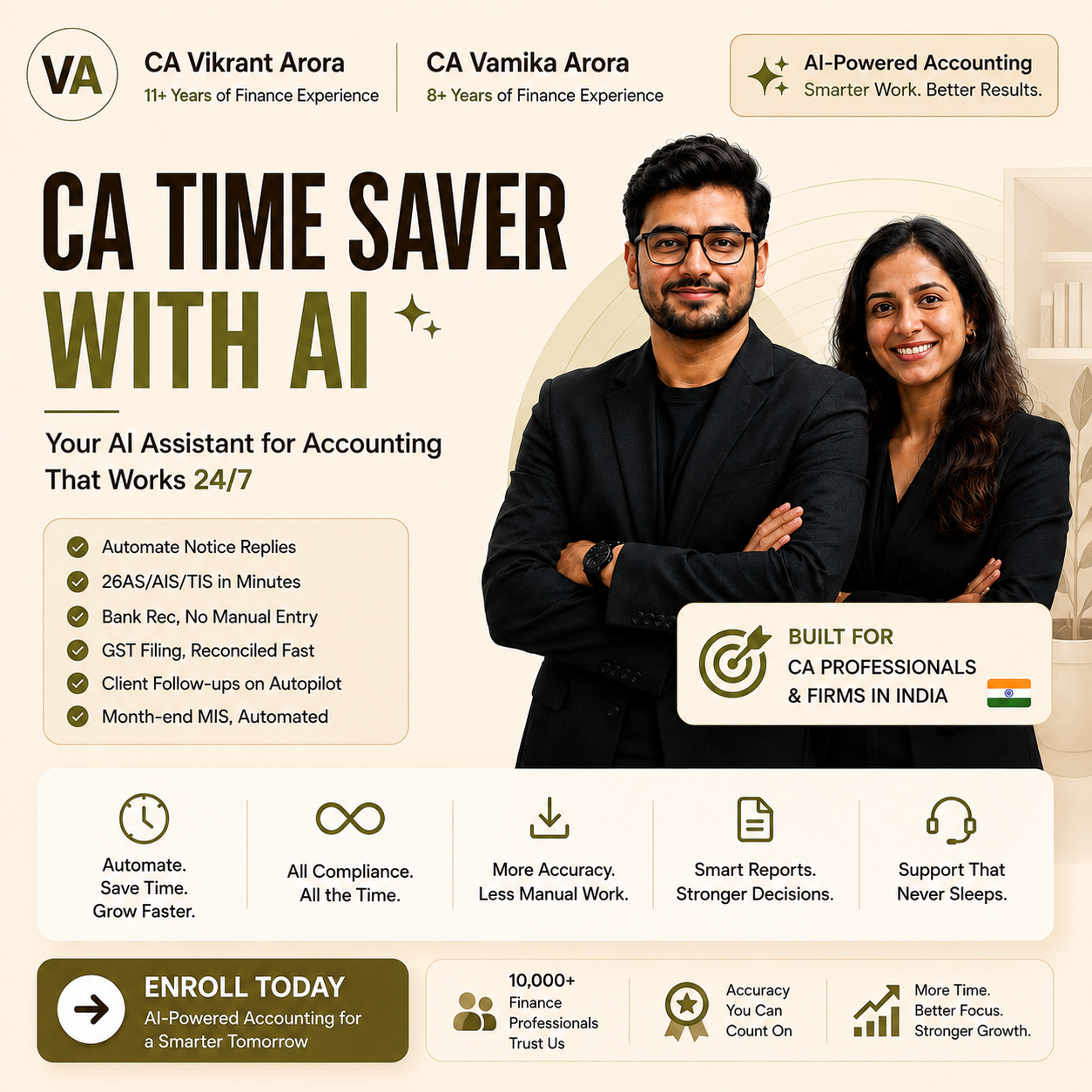 CA Time Saver with AI — CA Vikrant Arora and CA Vamika Arora